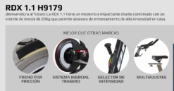 Bicicleta Ciclo Indoor BH RDX 1.1 H9179 7 Bicicleta Ciclo Indoor BH RDX 1.1 H9179 -La-madrilena Ventas BH RDX 1.1
