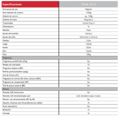 Smart Bike BH OSAKA H9110 -La-madrilena Ventas Especificaciones BH OSAKA