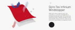 Chaqueta Etxeondo GOR 76 GORE-TEX WINDSTOPPER -La-madrilena Ventas Gore Tex Infinium 1